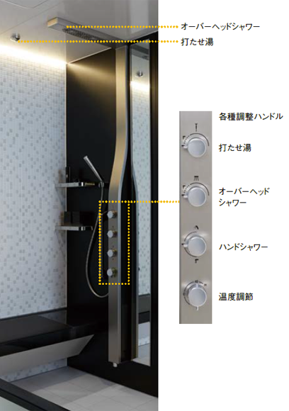 空間意匠とのマッチングと操作性にこだわった、アクアタワー。