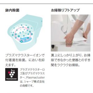 LIXILプレアスＬＳ/ＣＬ４Ａ　トイレリフォームプラン　シャワートイレ　手洗い無し　床排水　排水芯200