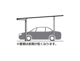 LIXILネスカＦ　カーポートプラン　2台用　シャイングレー　54-50型　屋根ポリカーボネート板