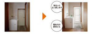 LIXIL商品紹介 Vol. 15 – キッチンの印象をガラリと変身！！