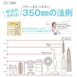 LIXIL商品紹介 Vol. 16 – 押入れ・クローゼットの『350mmの法則』